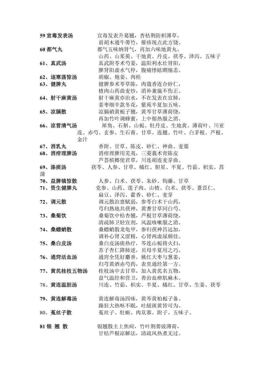 中医儿科常用方歌100首.doc_第4页