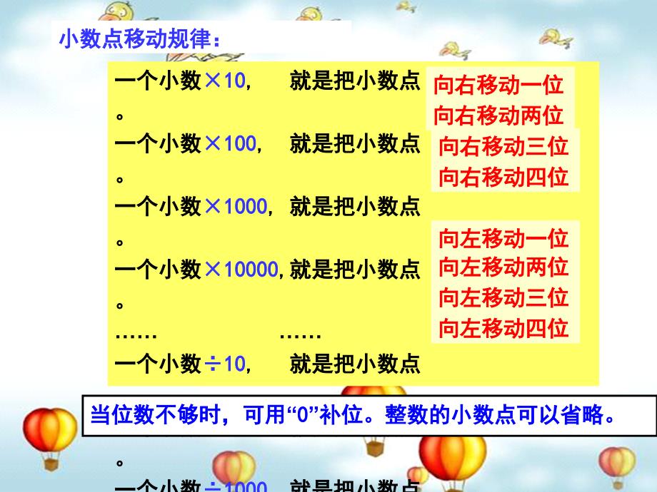 人教版四年级下册数学《小数与单位换算》.ppt_第1页