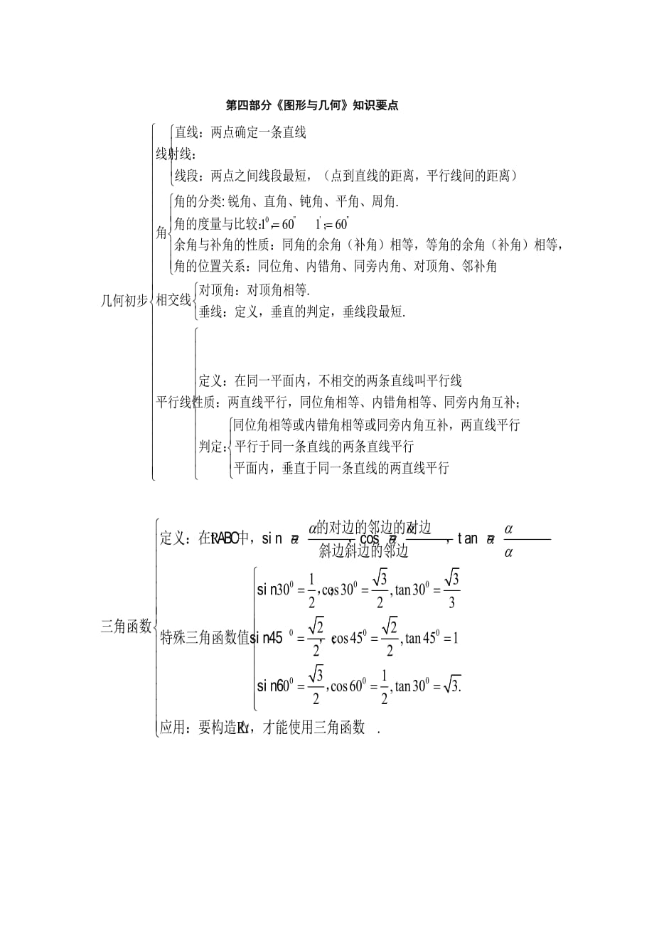 《数与式》知识点.doc_第4页