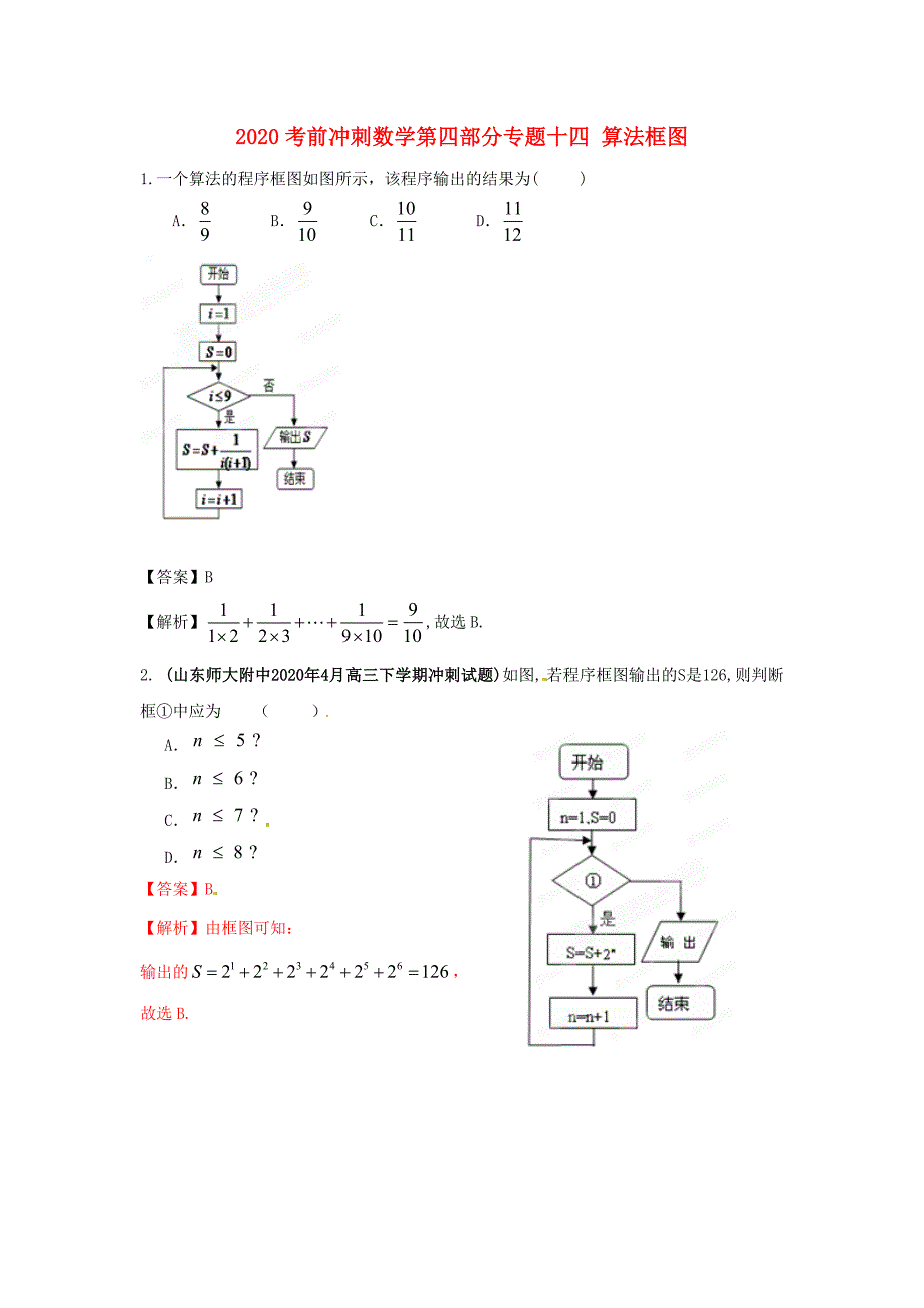 2020高考数学 考前冲刺第四部分专题十四 算法框图（通用）_第1页