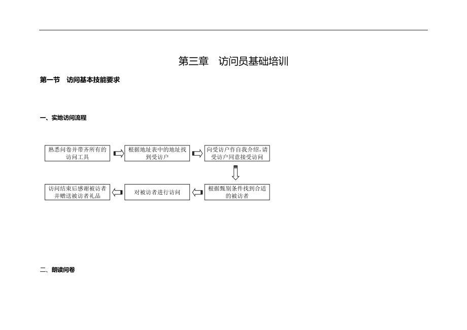 2020（培训体系）2020年访问员基础培训_第1页