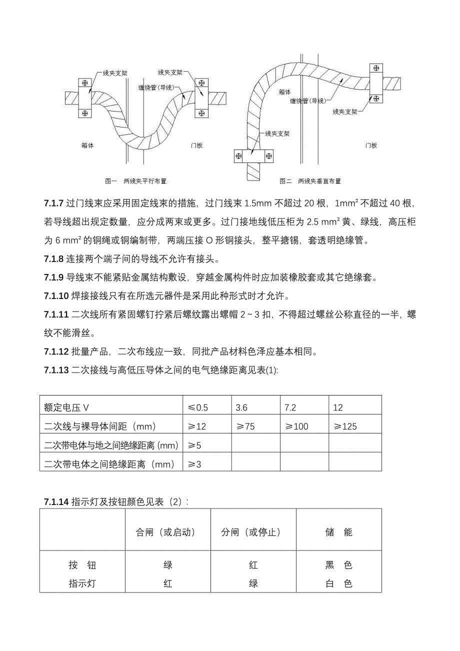 二次线配线通用技术要求(20130424).doc_第5页