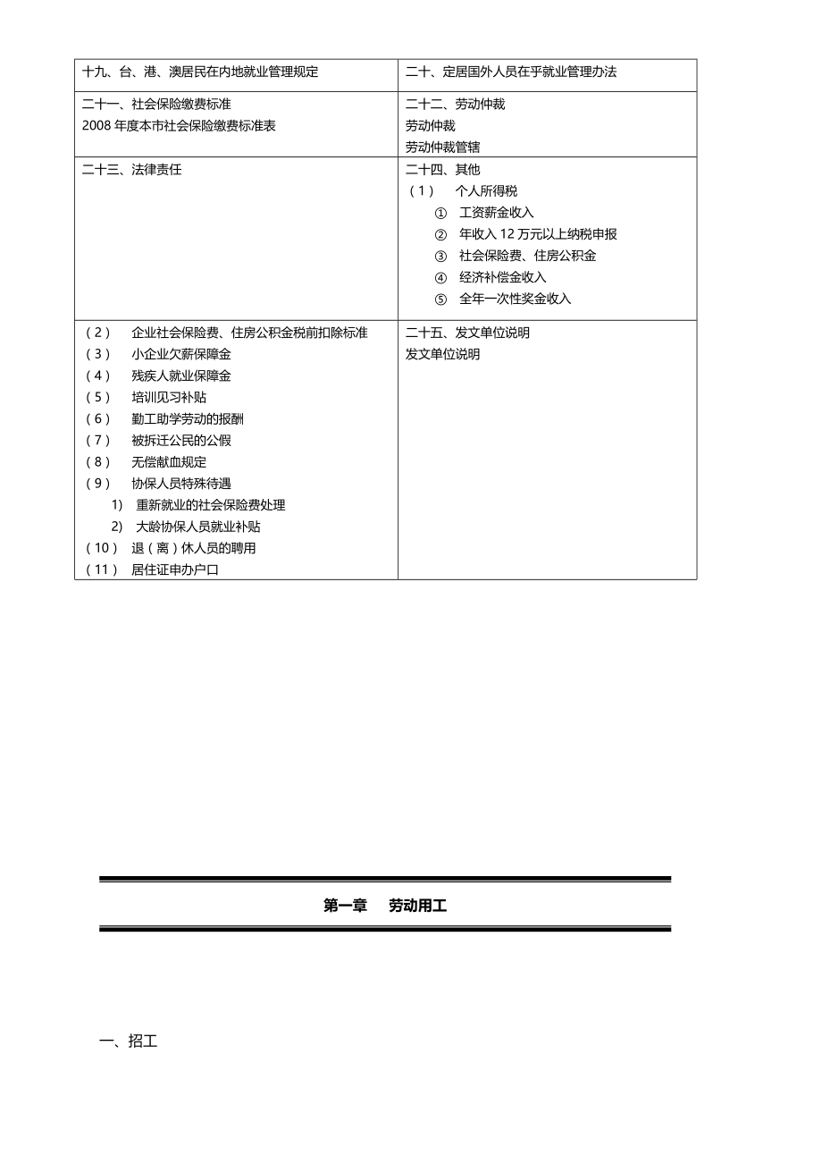 （人力资源知识）2020年某年度上海人力资源实用手册__第4页