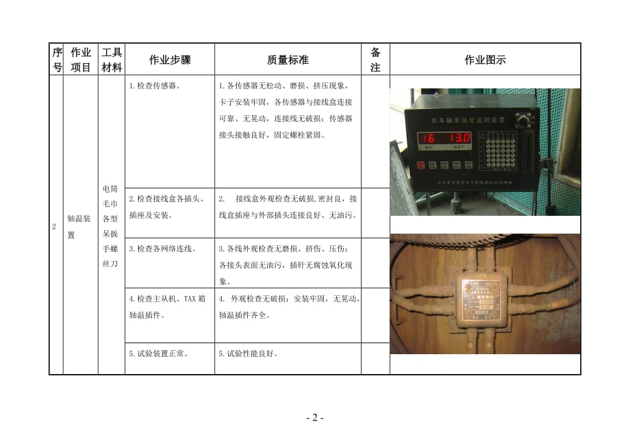 电力机车行车安全装置部分作业指导书_第2页