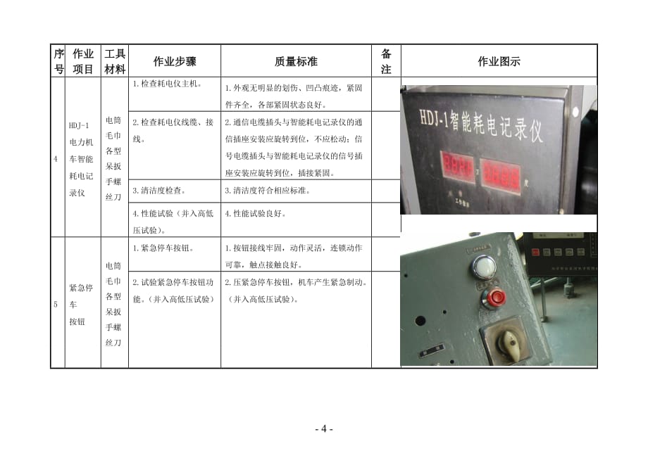 电力机车行车安全装置部分作业指导书_第4页