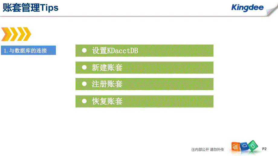 K3账套管理培训_第2页