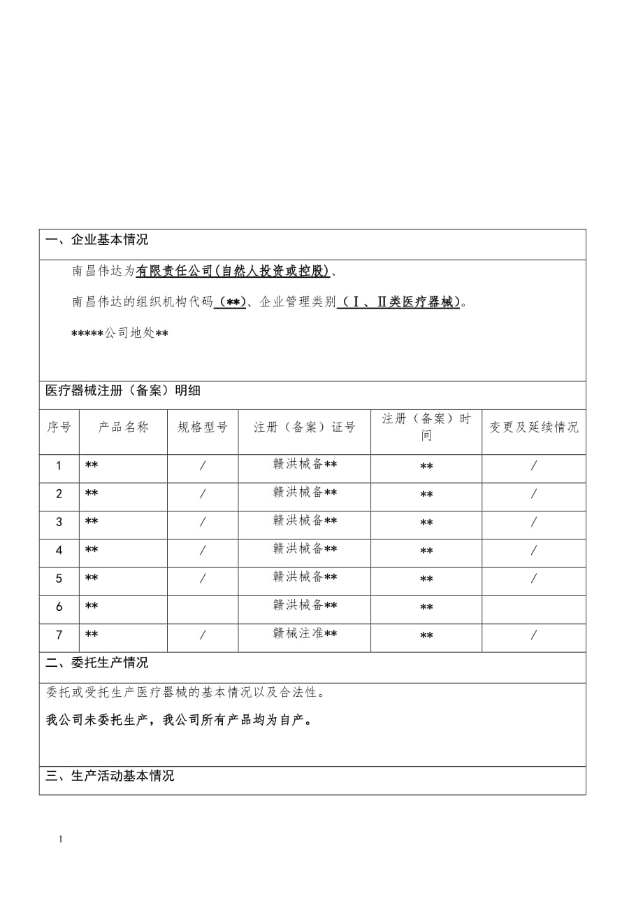 企业质量管理体系自查报告知识课件_第2页