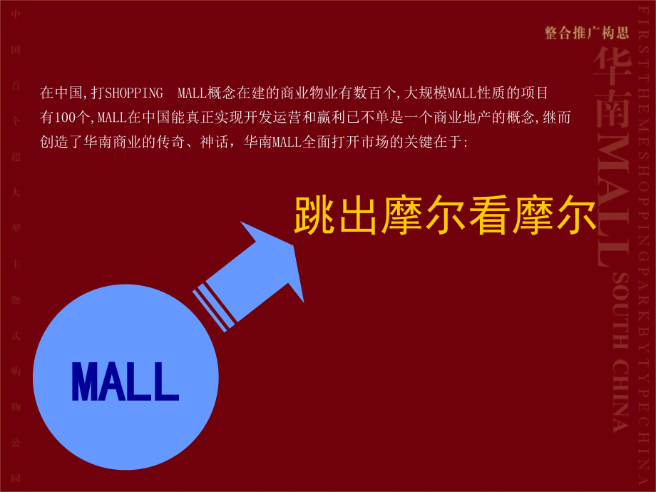 [房地产]华南MALL整合招商推广策略(ppt-62页)_第4页