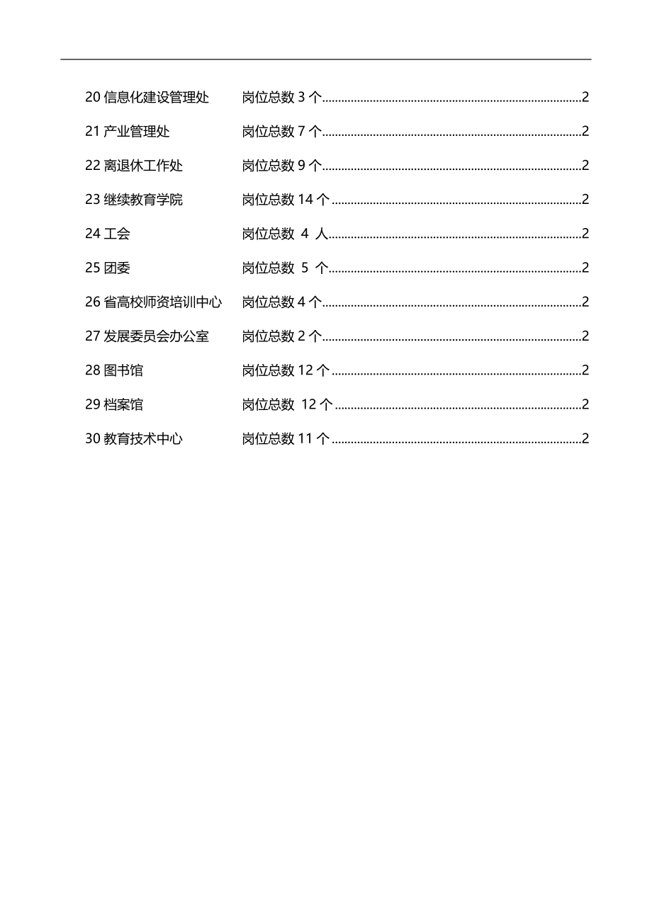 2020（岗位职责）2020年某大学非教学部门设置与岗位职责说明_第2页