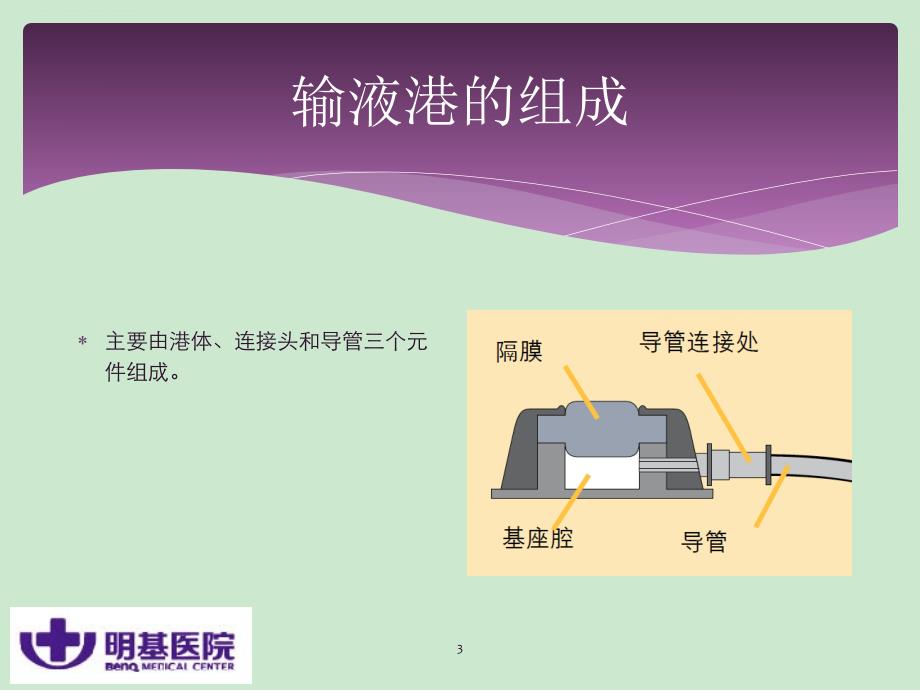 Port-A-Cath-输液港植入术_第3页