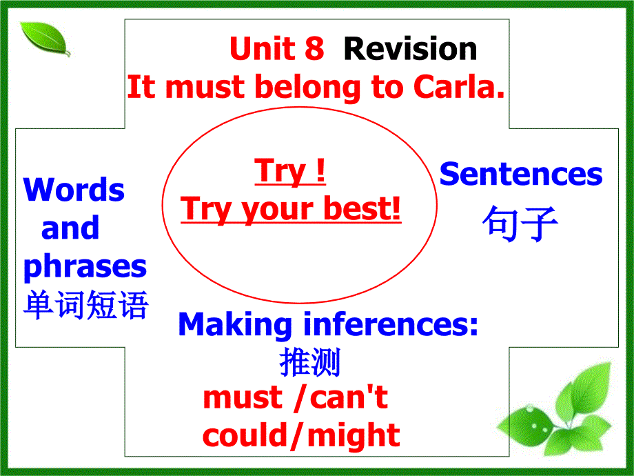 U8-It-must-belong-to-Carla复习课件-改_第1页