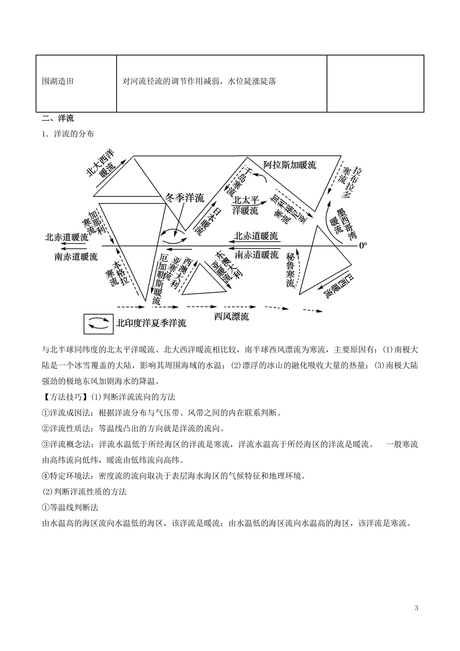 高考地理二轮复习专题05地球上的水循环讲学案（含解析）_第3页