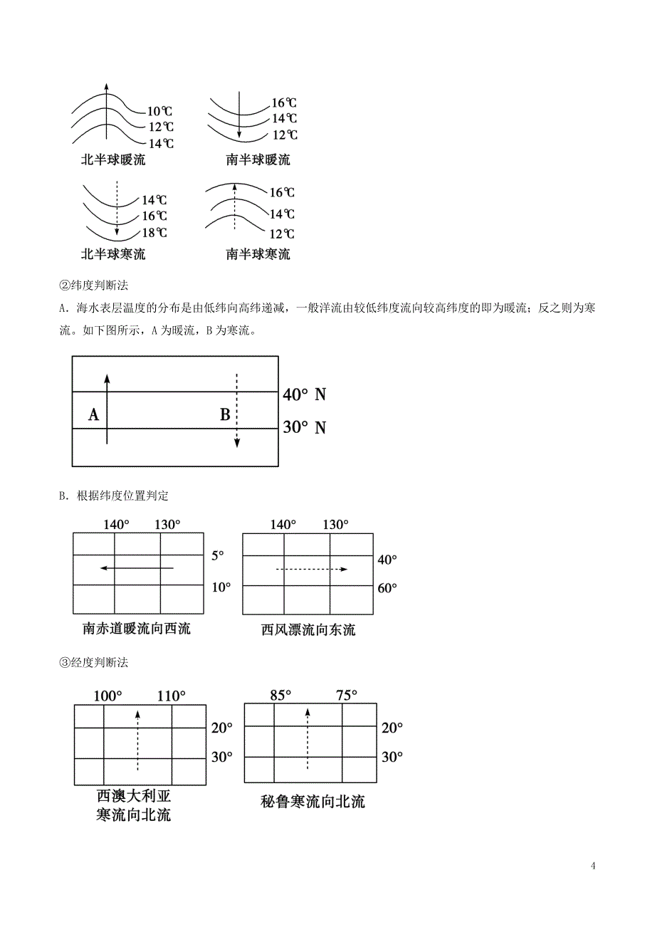 高考地理二轮复习专题05地球上的水循环讲学案（含解析）_第4页