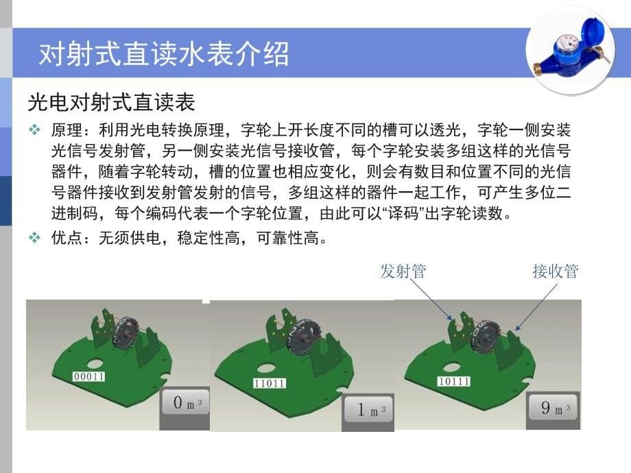 远程智能抄表系统简介PPT幻灯片课件_第5页