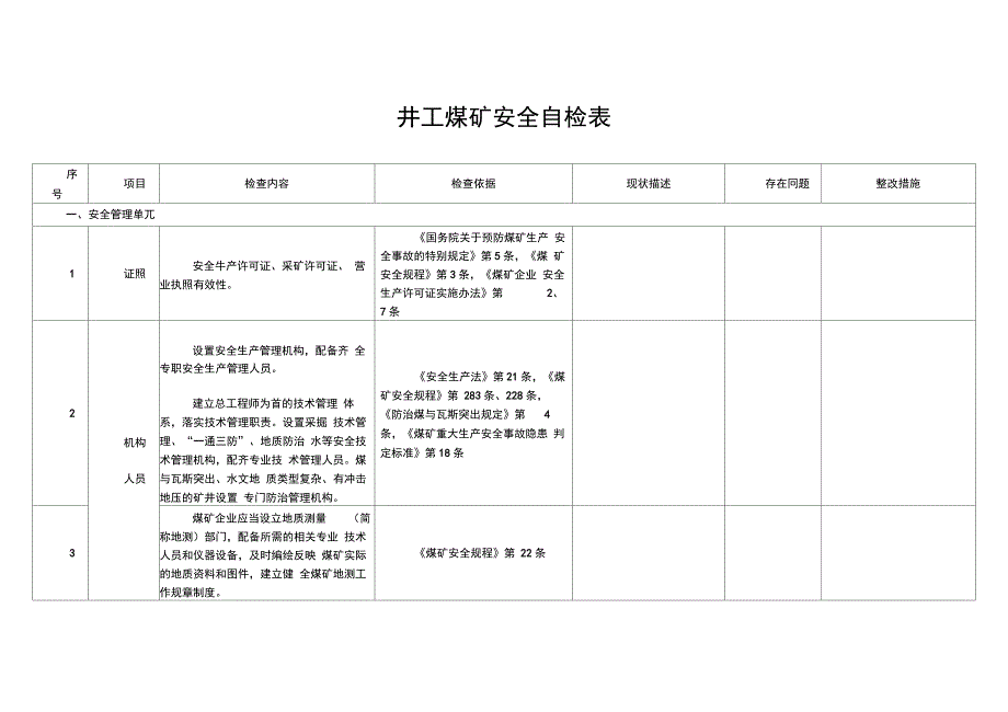 202X年井工煤矿安全自检表_第1页