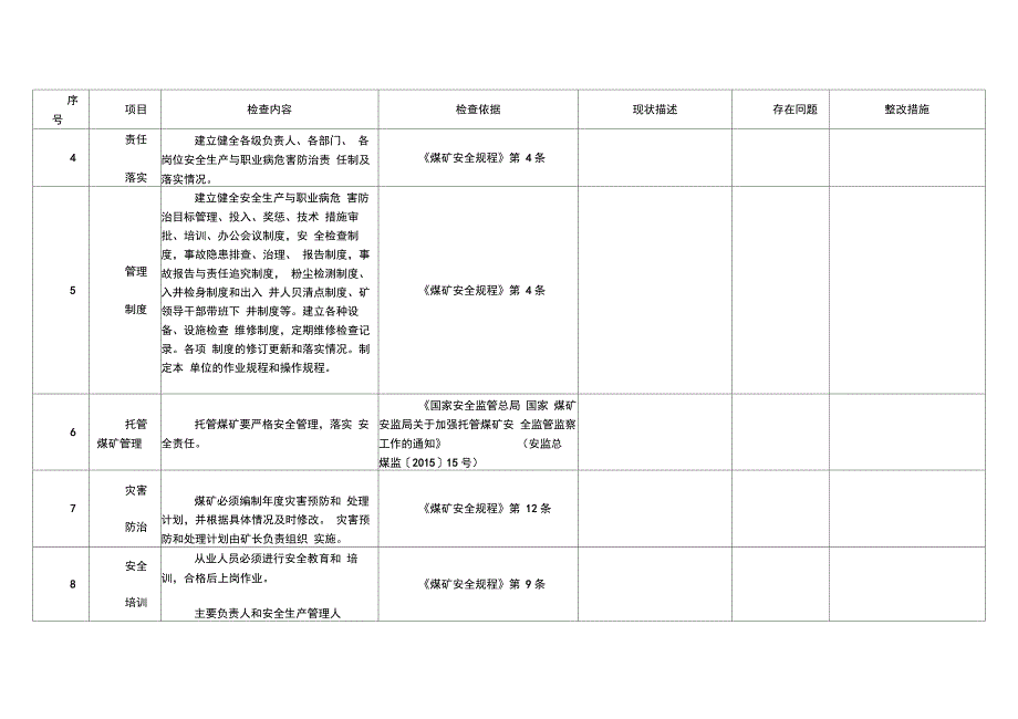 202X年井工煤矿安全自检表_第2页