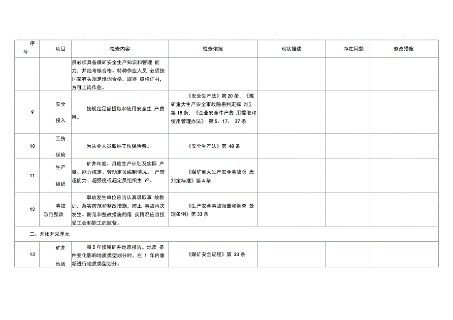 202X年井工煤矿安全自检表_第3页