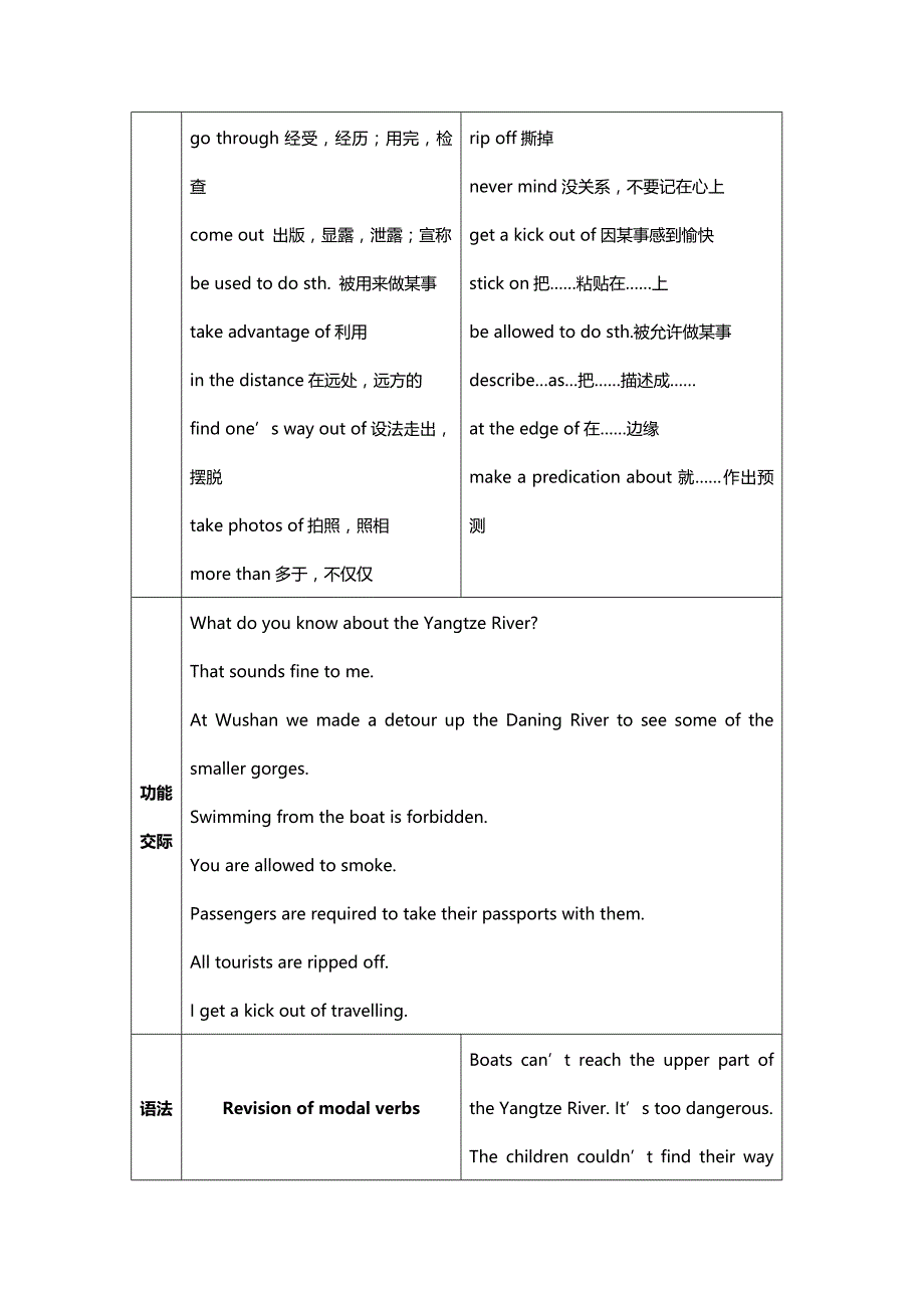 （人力资源知识）2020年外研社必修四MATATG单元学案__第3页