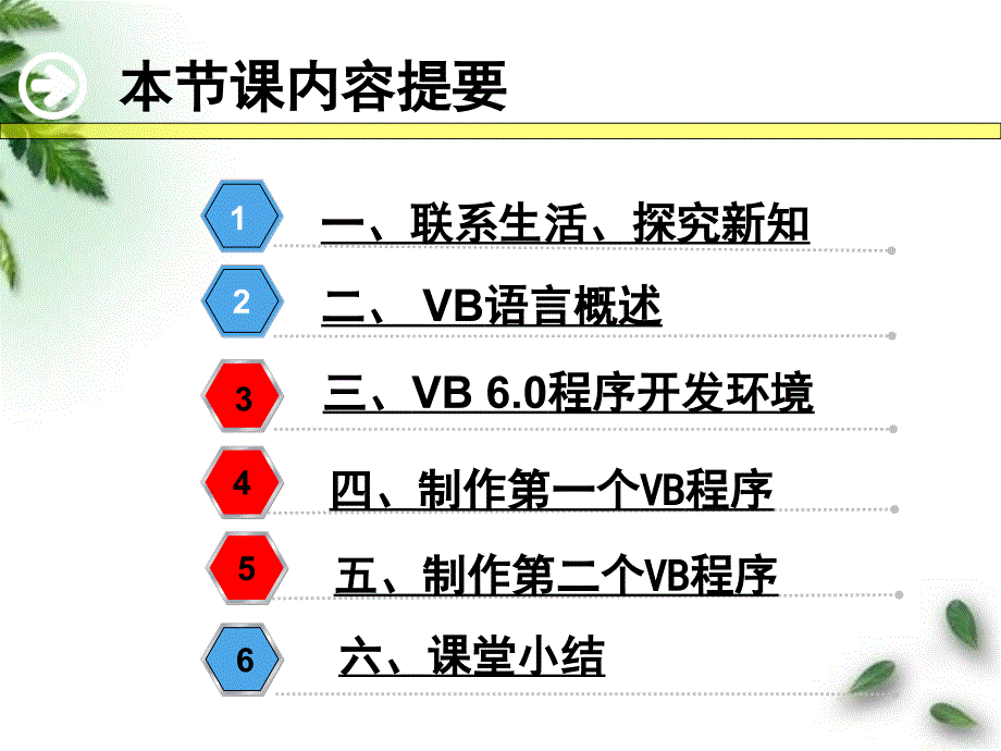 VB的可视化开发环境-课件1_第2页