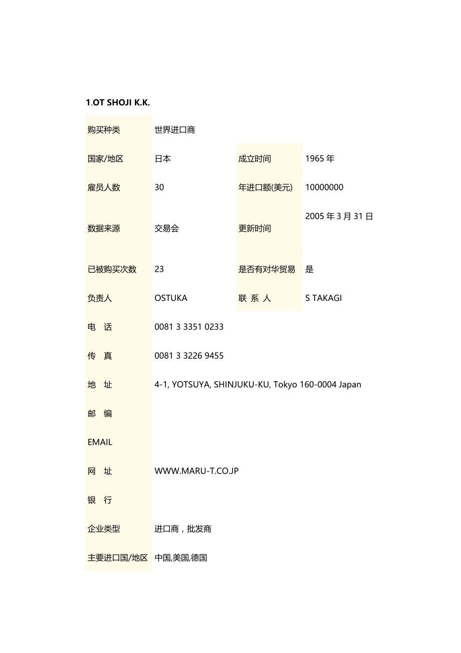 2020（国际贸易）2020年进口商资料整理_第3页