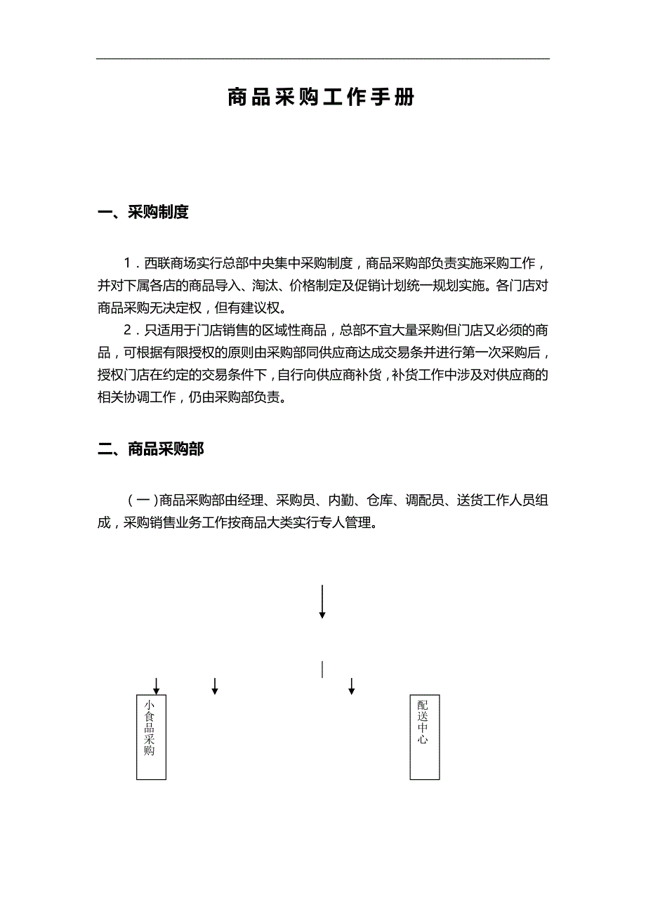 2020（店铺管理）2020年超市商品采购工作手册_第1页