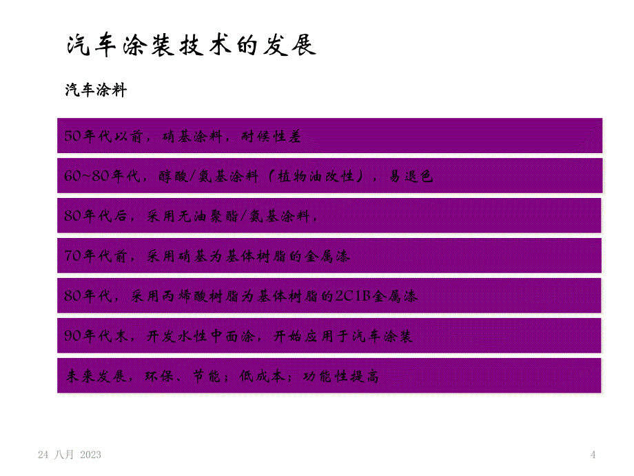 涂装车间及工艺简介 全面版PPT幻灯片课件_第4页