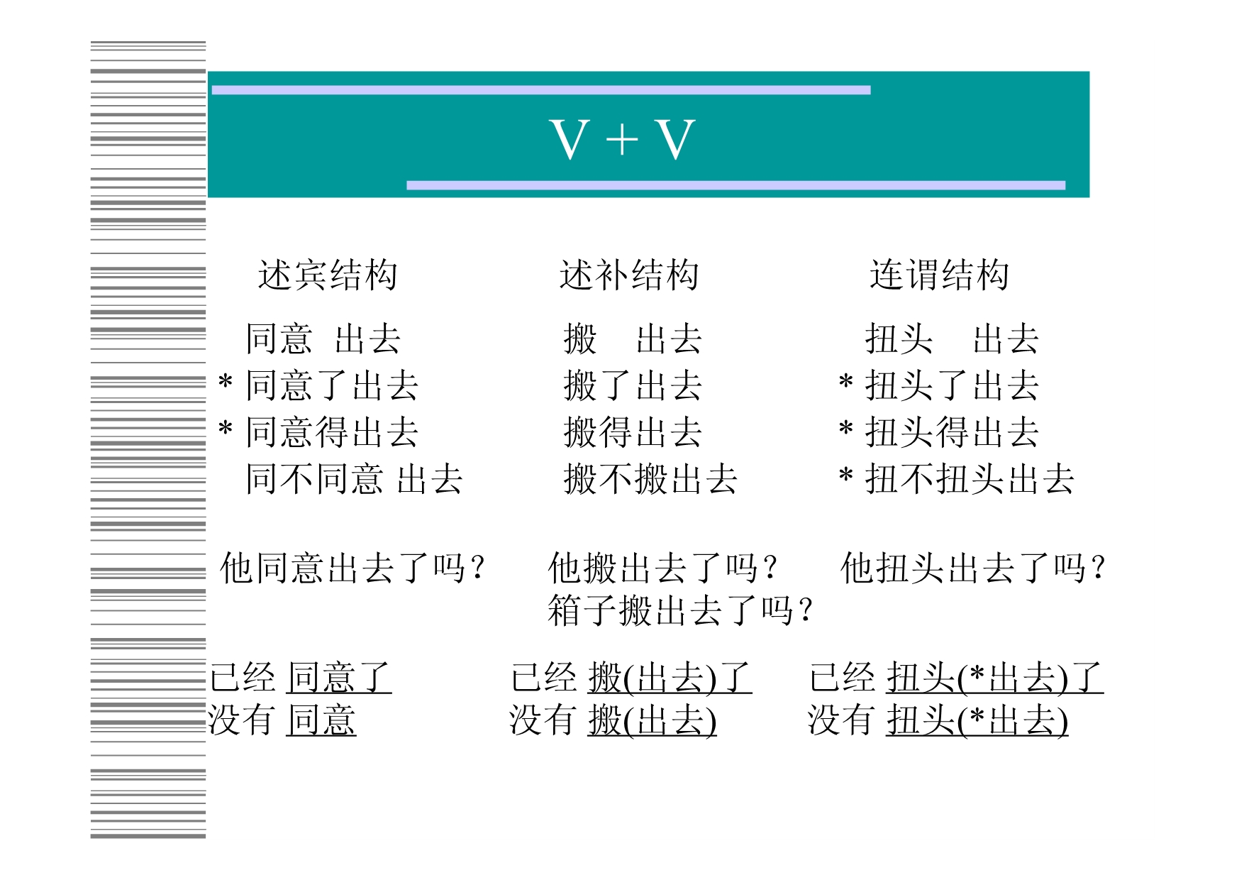 Grammar-unit-09-复谓结构---北京大学中国语言学研究中心_第4页