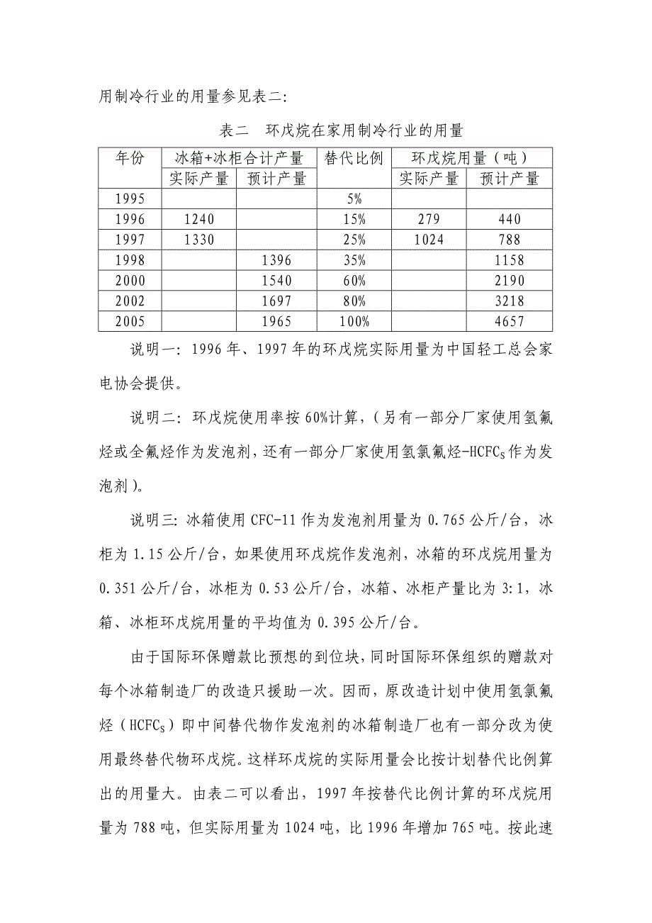 5.0万吨混合戊烷精细分离项目.doc_第5页