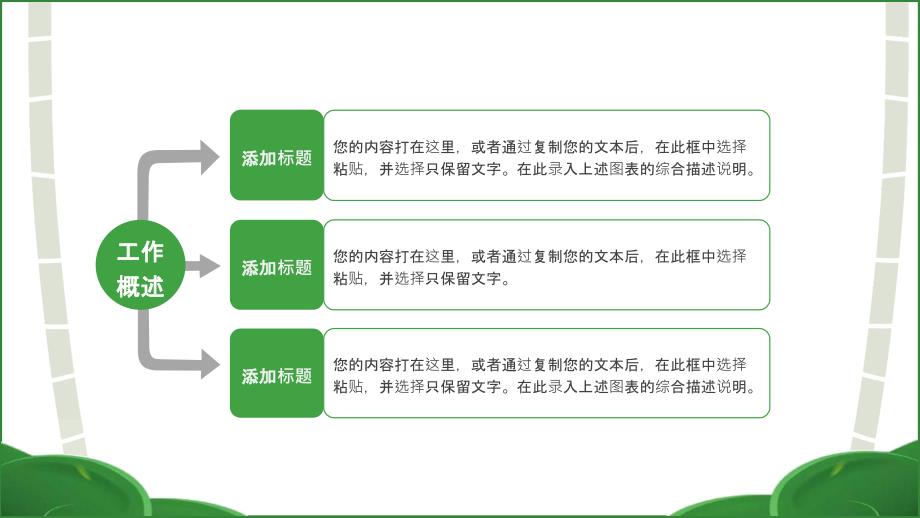 绿色端午节传统节日创意粽子PPT_第4页