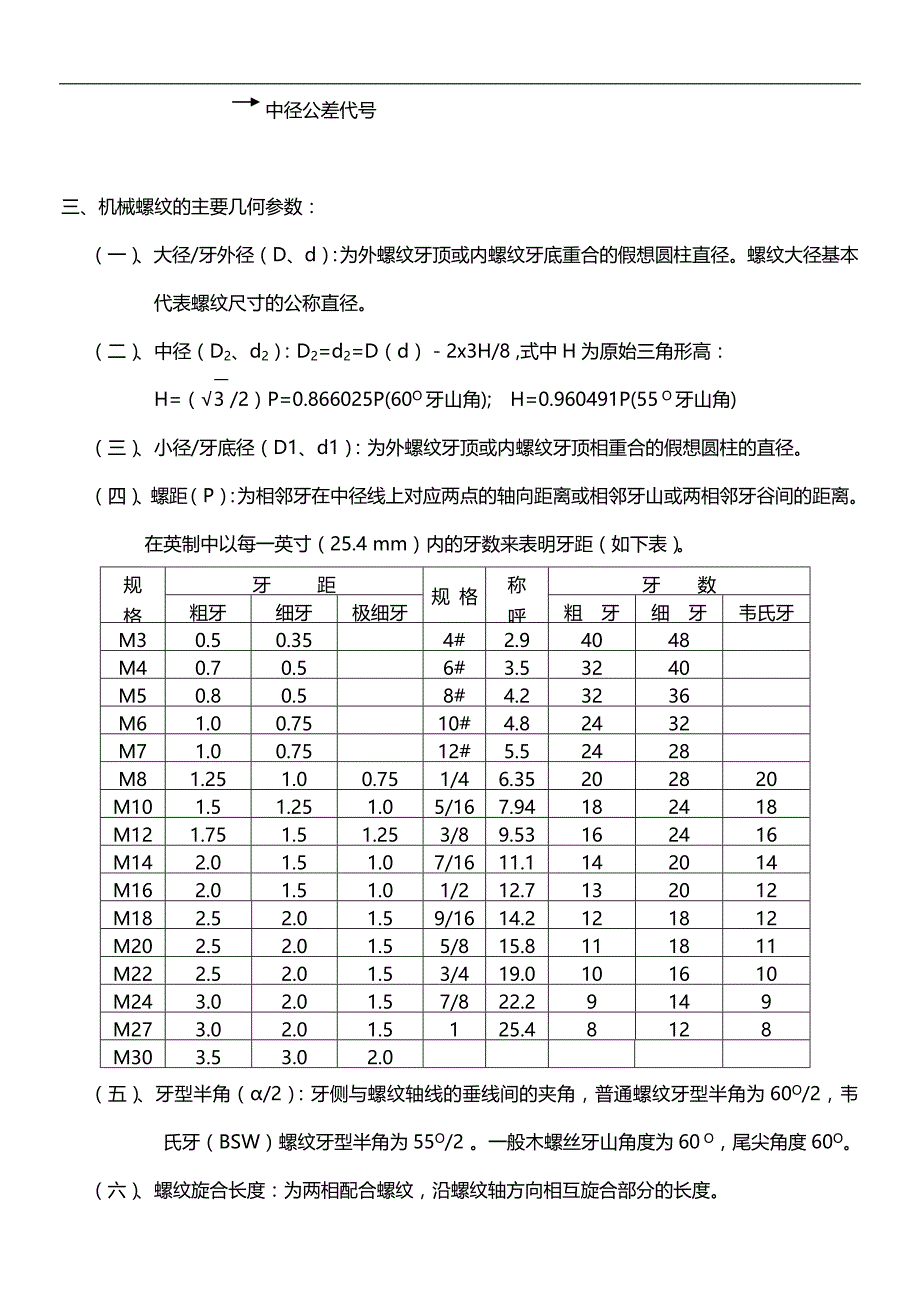 2020（培训体系）2020年螺丝培训资料_第4页