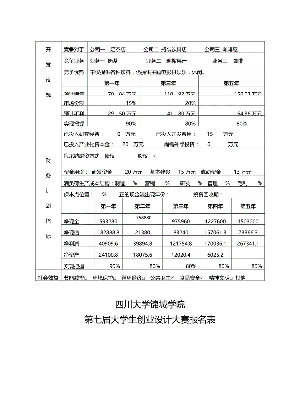 2020（创业指南）2020年影水思缘创业策划书_第4页