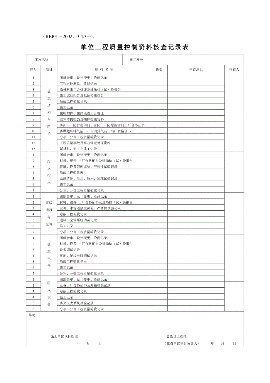 人防分部工程质量验收记录表(需做).doc_第3页