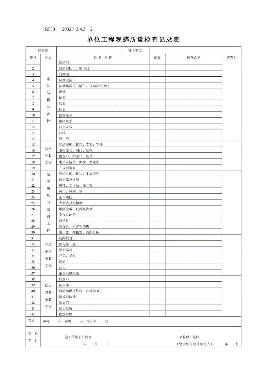 人防分部工程质量验收记录表(需做).doc_第4页