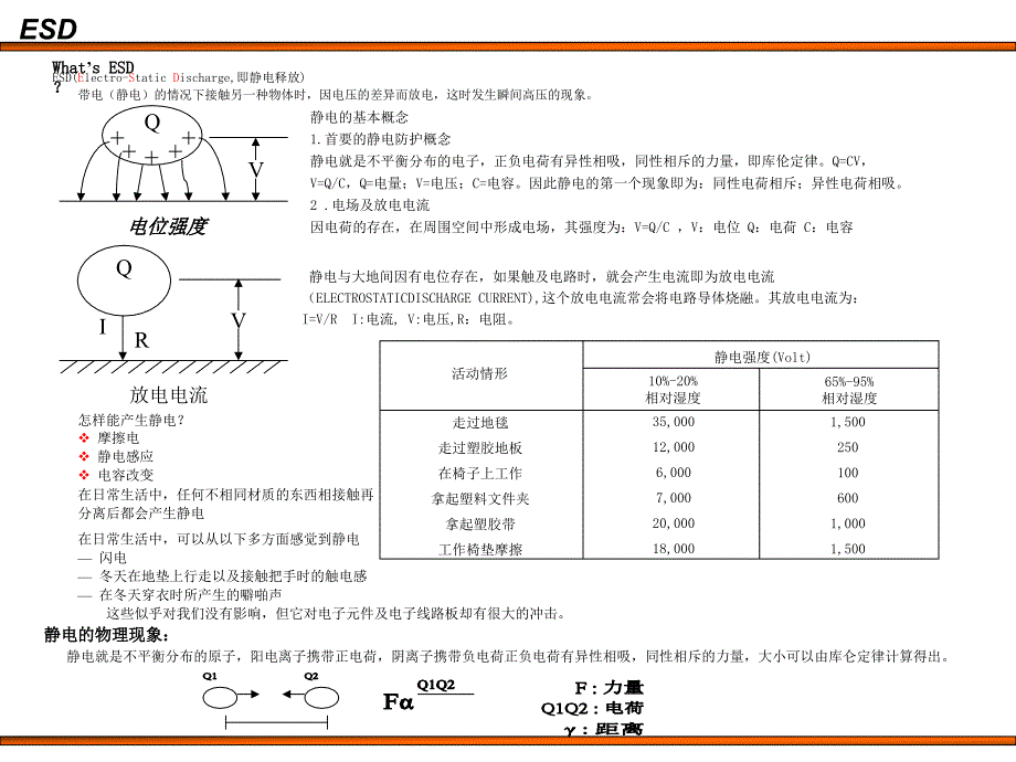 SMT-表面贴装技术精讲_第2页