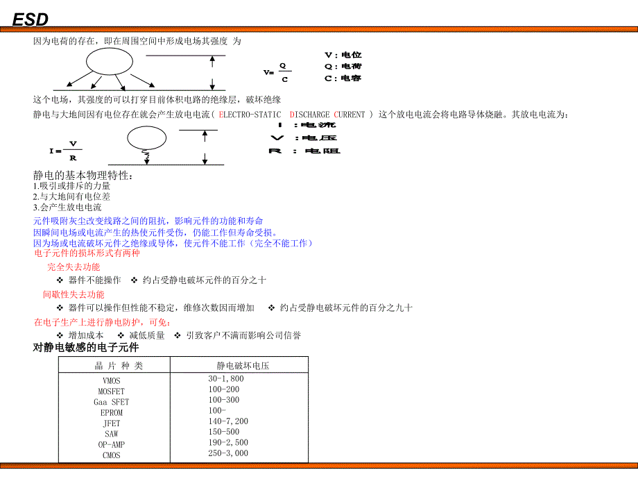 SMT-表面贴装技术精讲_第3页