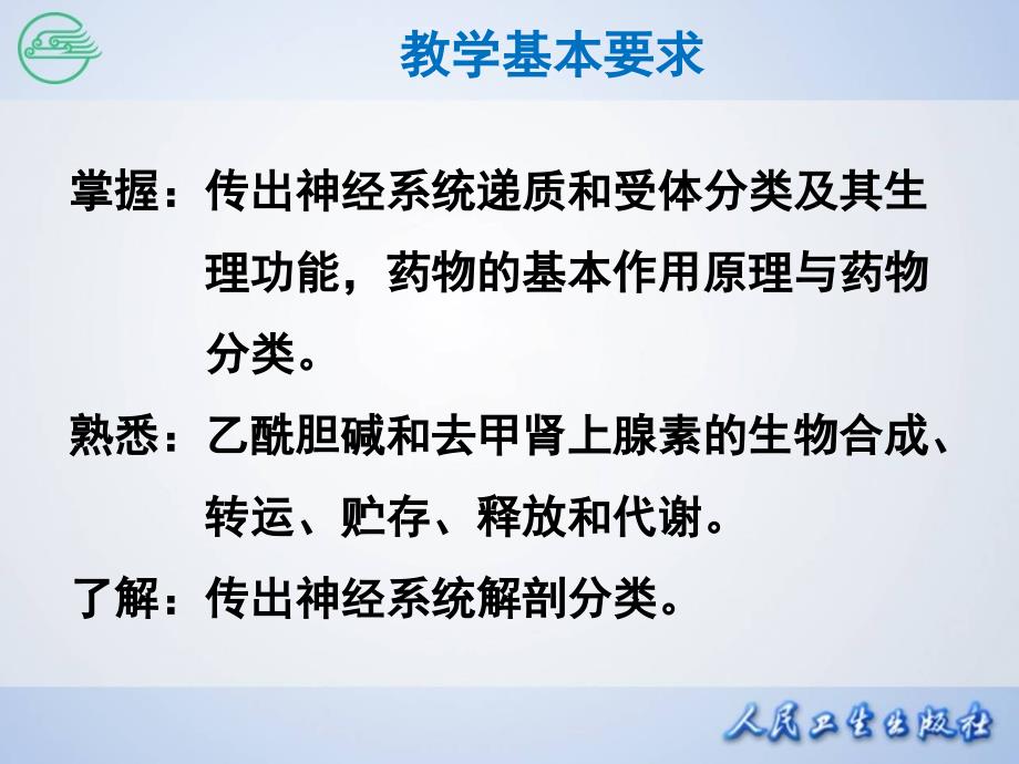 传出神经系统药理学概论-(2)_第3页