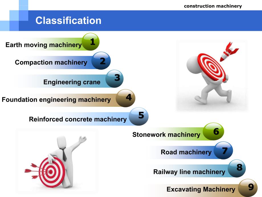 construction-machinery工程机械英文介绍_第2页