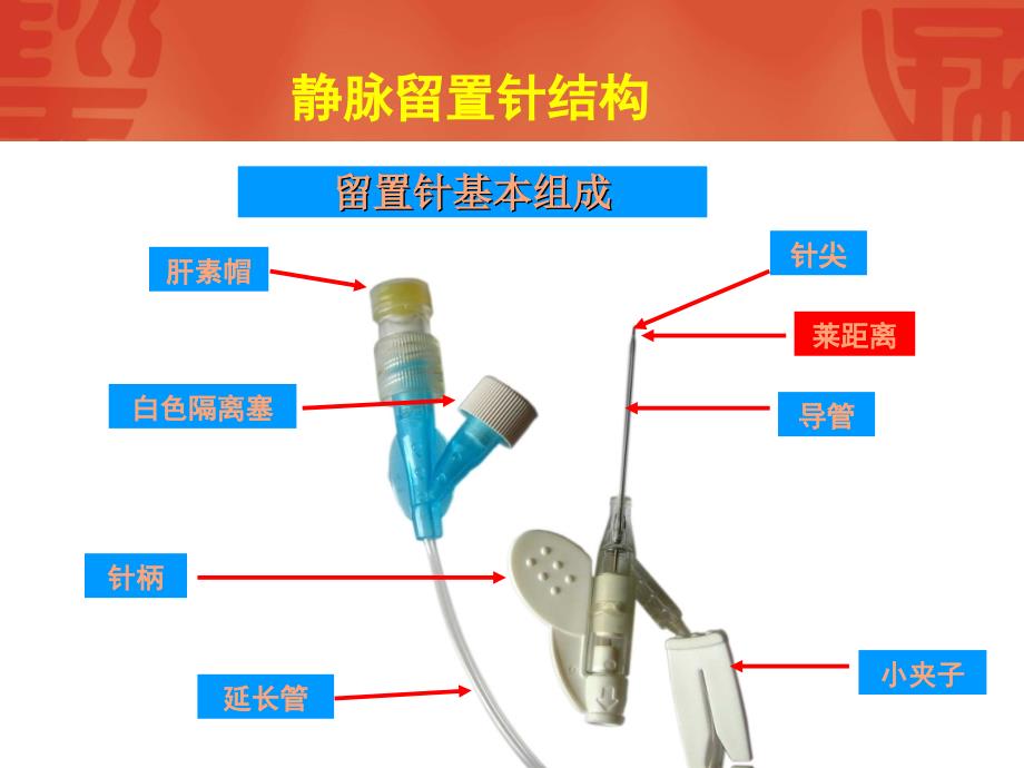 静脉留置针培训PPT幻灯片课件_第3页