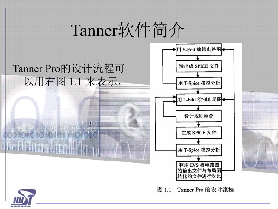 tanner L-edit 软件基本操作知识_第2页