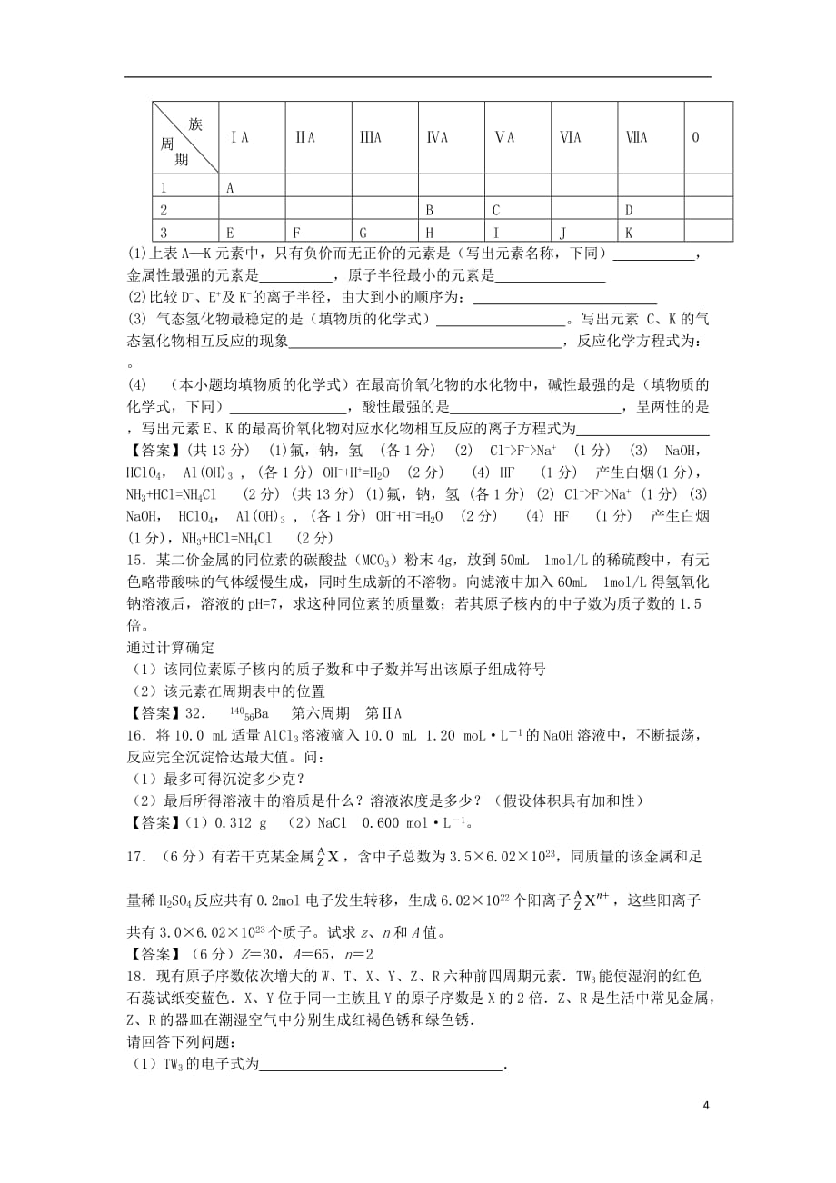 山东省济南市历城区第二中学高考化学单元集训试题物质结构与性质（选修3）_第4页