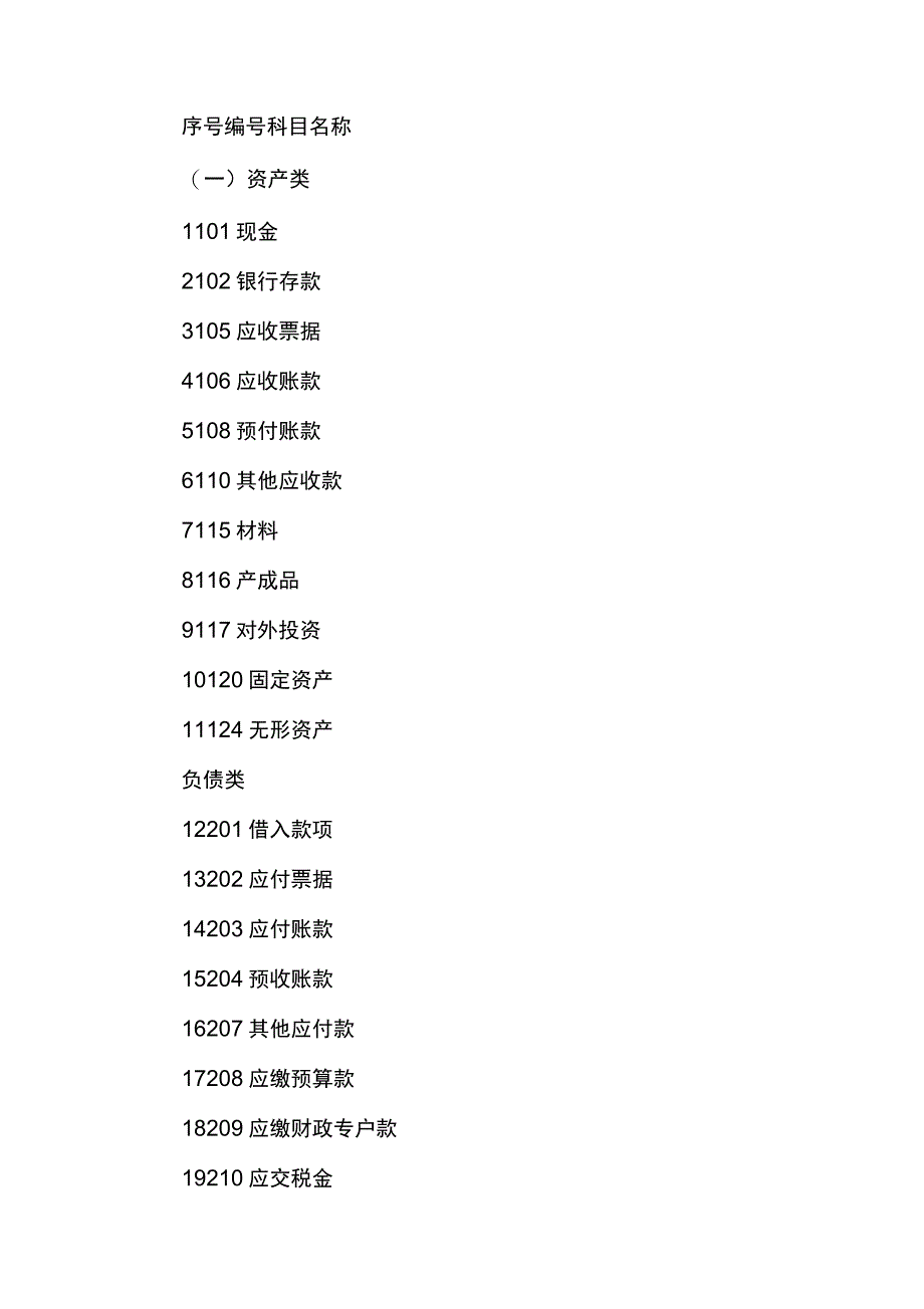 202X年事业单位会计制度(第一、二部分)_第3页