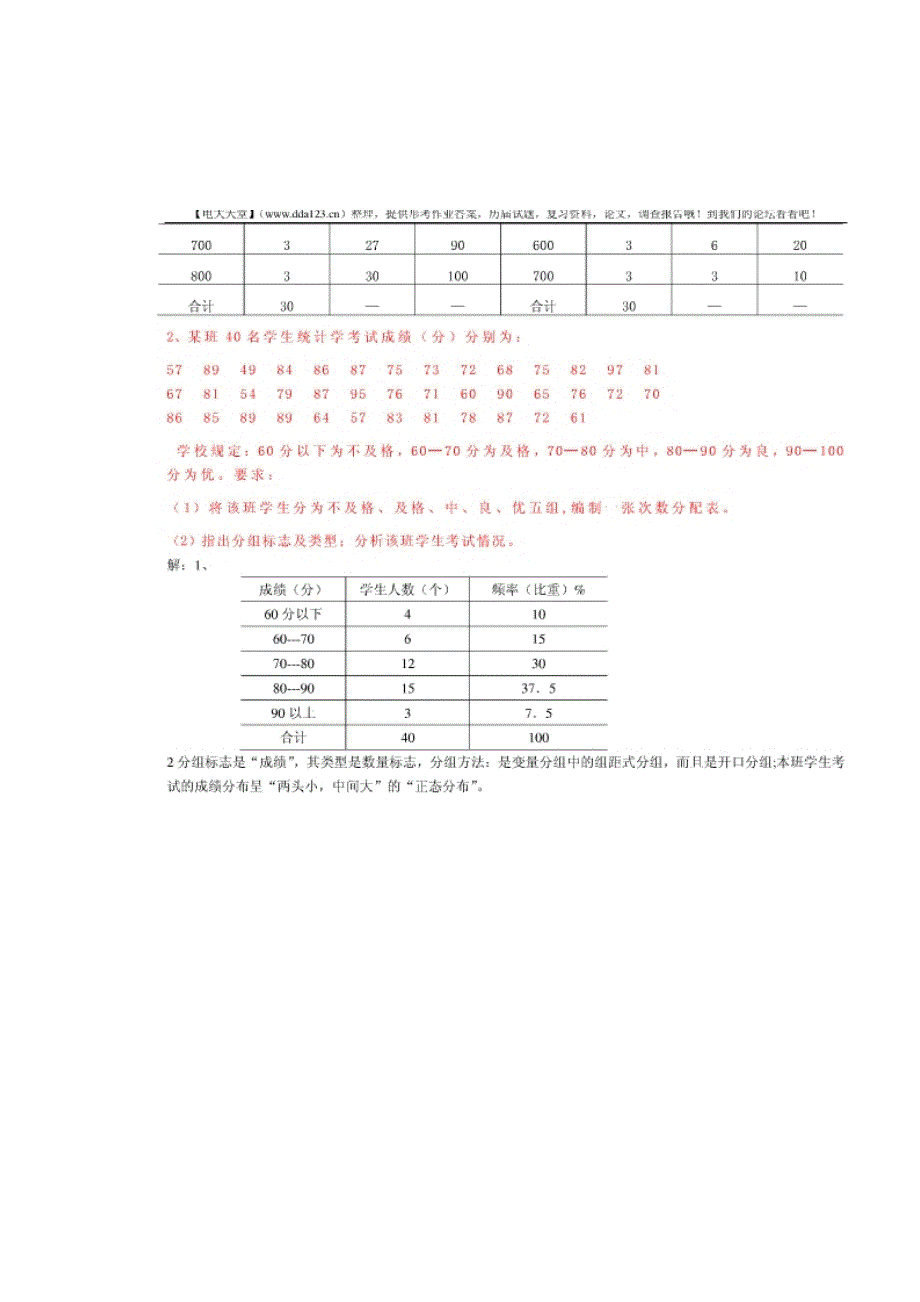 统计学原理14992.doc_第4页