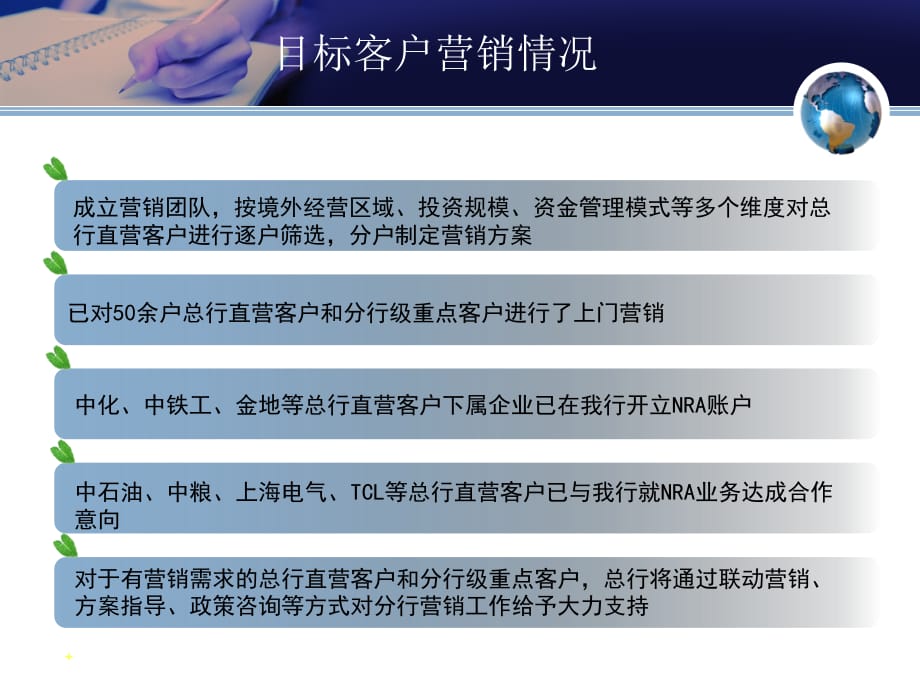 NRA营销方案及客户关心问题解答_第4页