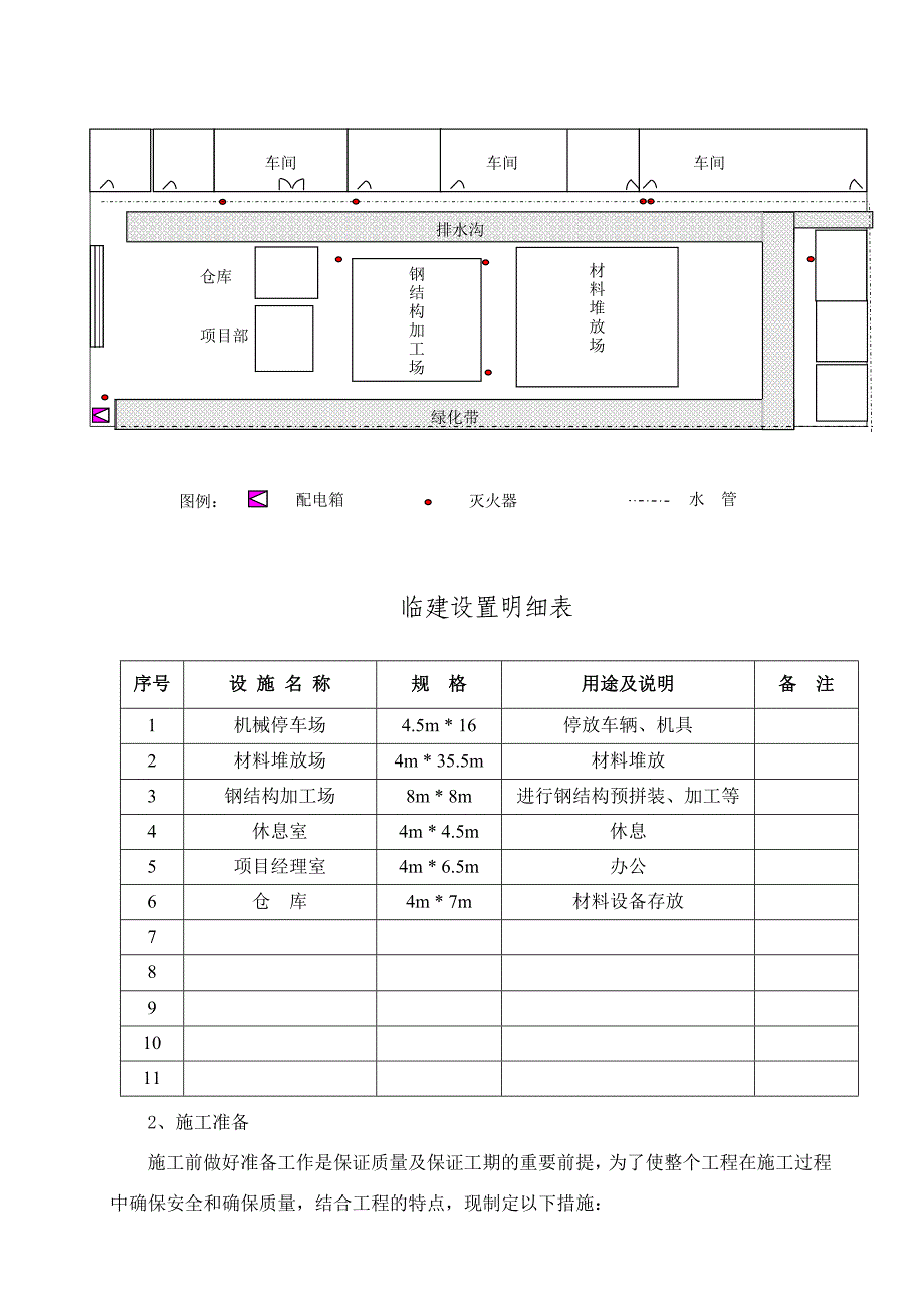 广本空调工程施工设计方案_第2页