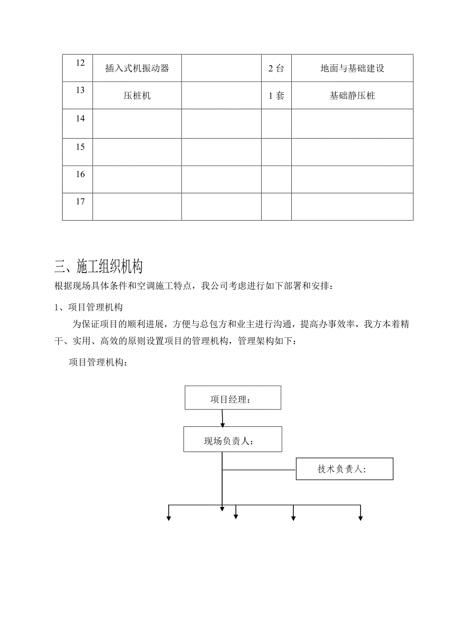 广本空调工程施工设计方案_第4页