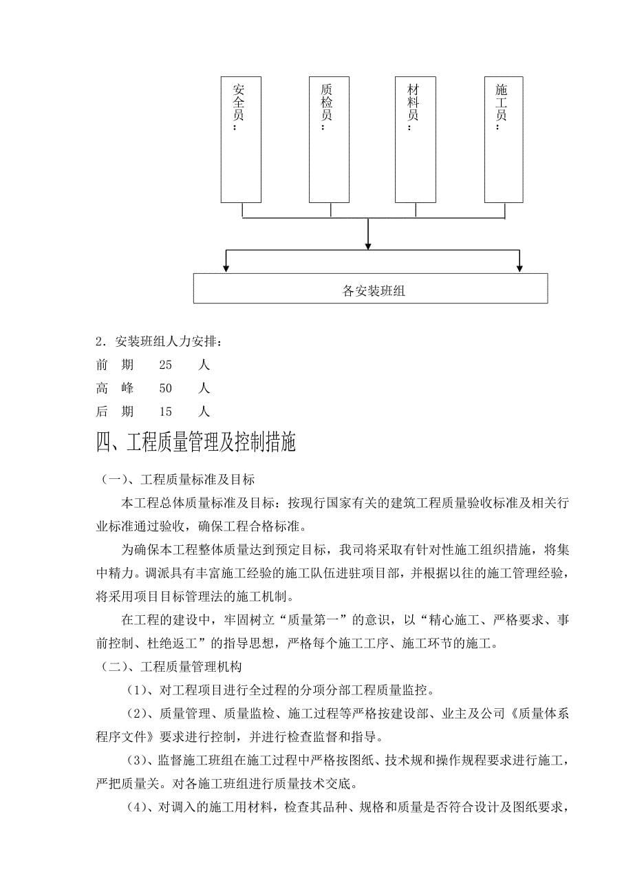 广本空调工程施工设计方案_第5页