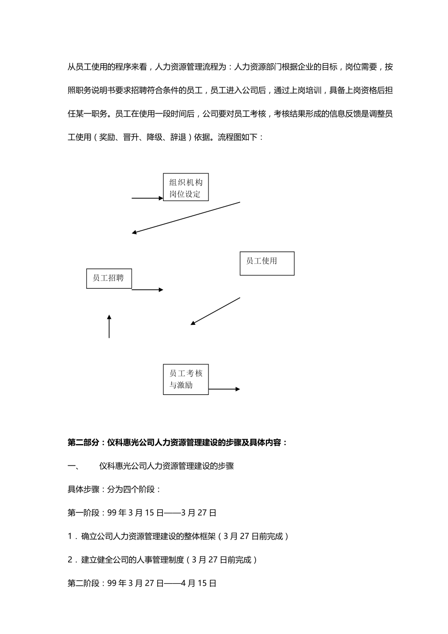 （人力资源知识）2020年某公司人力资源管理综合手册__第3页