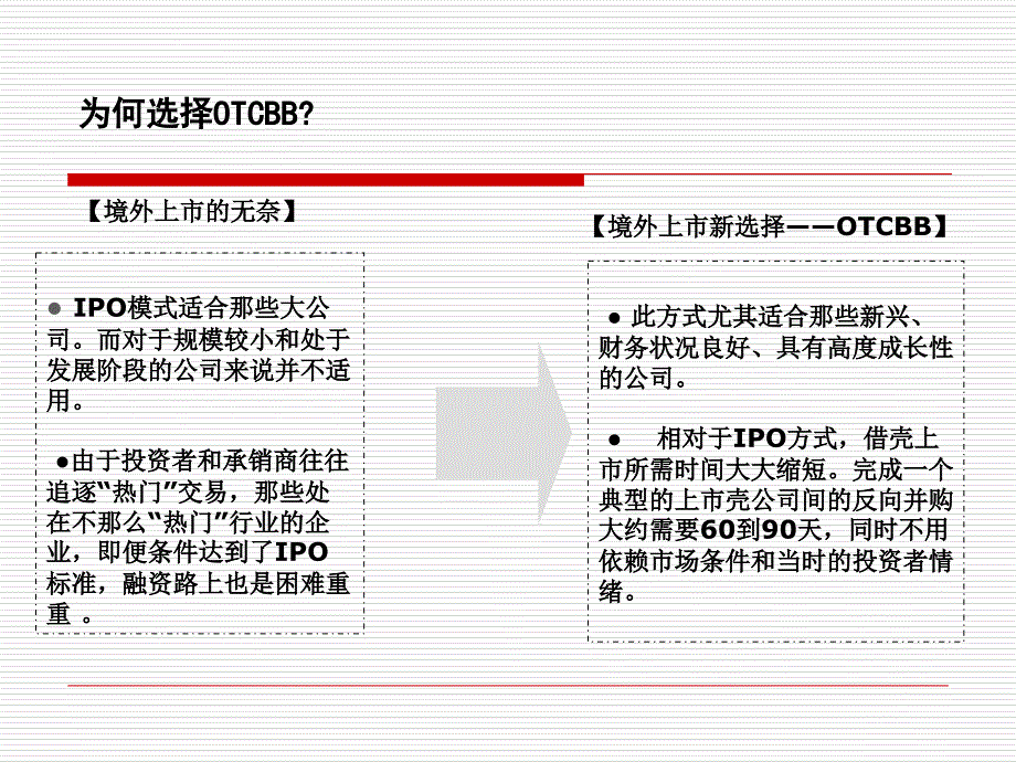 OTCBB借壳上市攻略_第4页