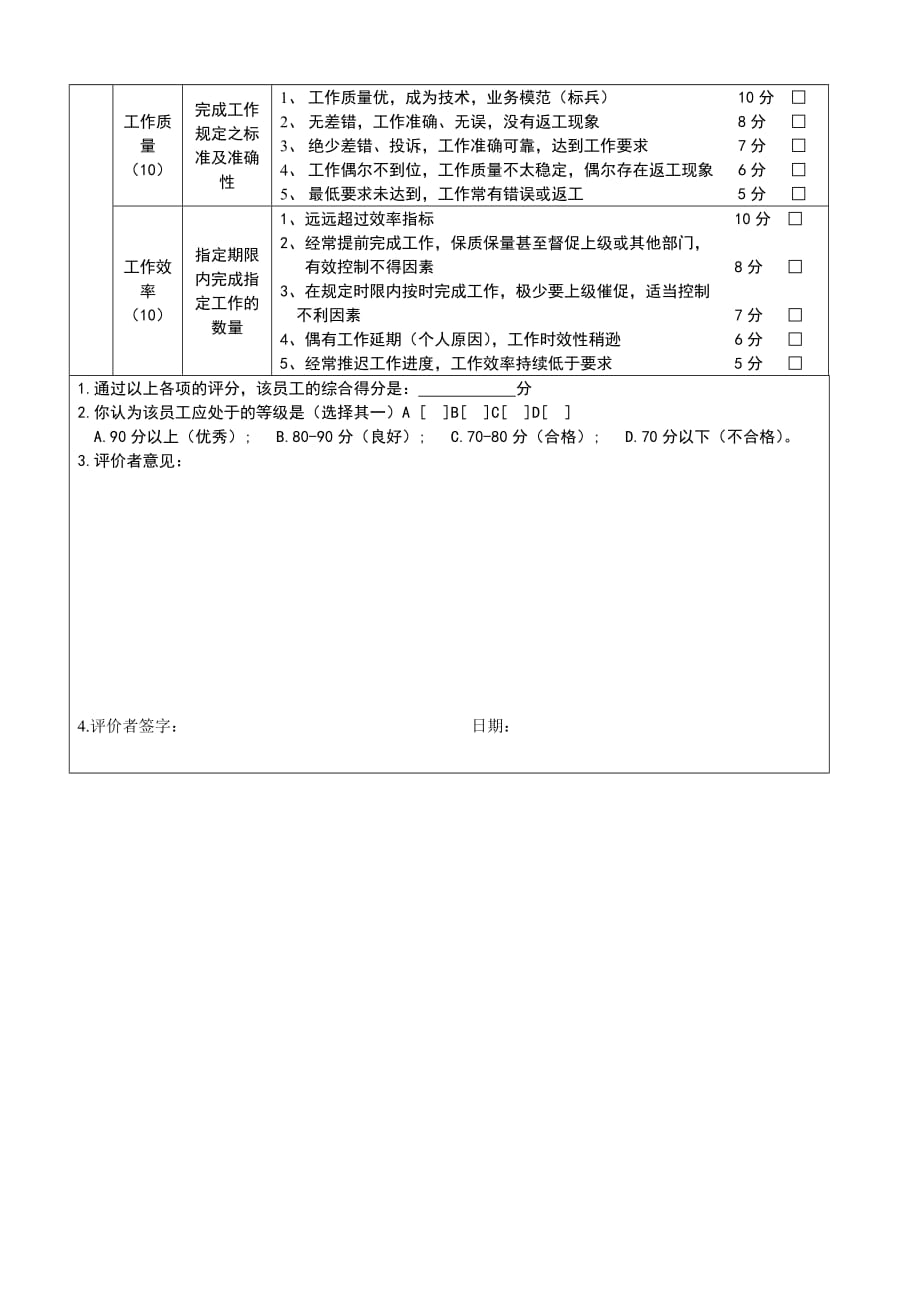 员工综合能力评价表.doc_第2页