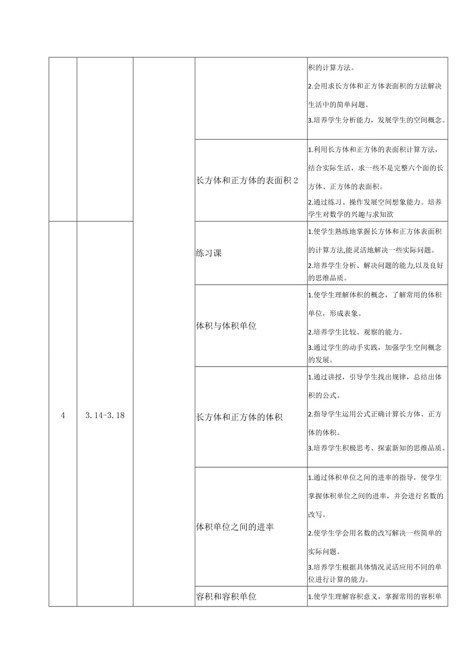 五年级数学下册周计划.doc_第3页